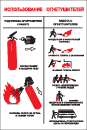 Инструкции по пожарной безопасности